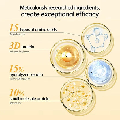 PURC Masque Capillaire 8 Secondes – Soin Lissant et Réparateur à la Kératine