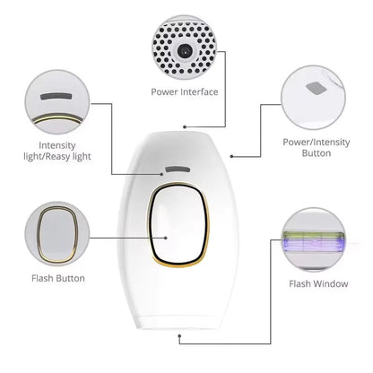 Appareil de beauté photonique pour rajeunissement de la peau et élimination des marques – Épilateur domestique pour le rasage et l’épilation du maillot