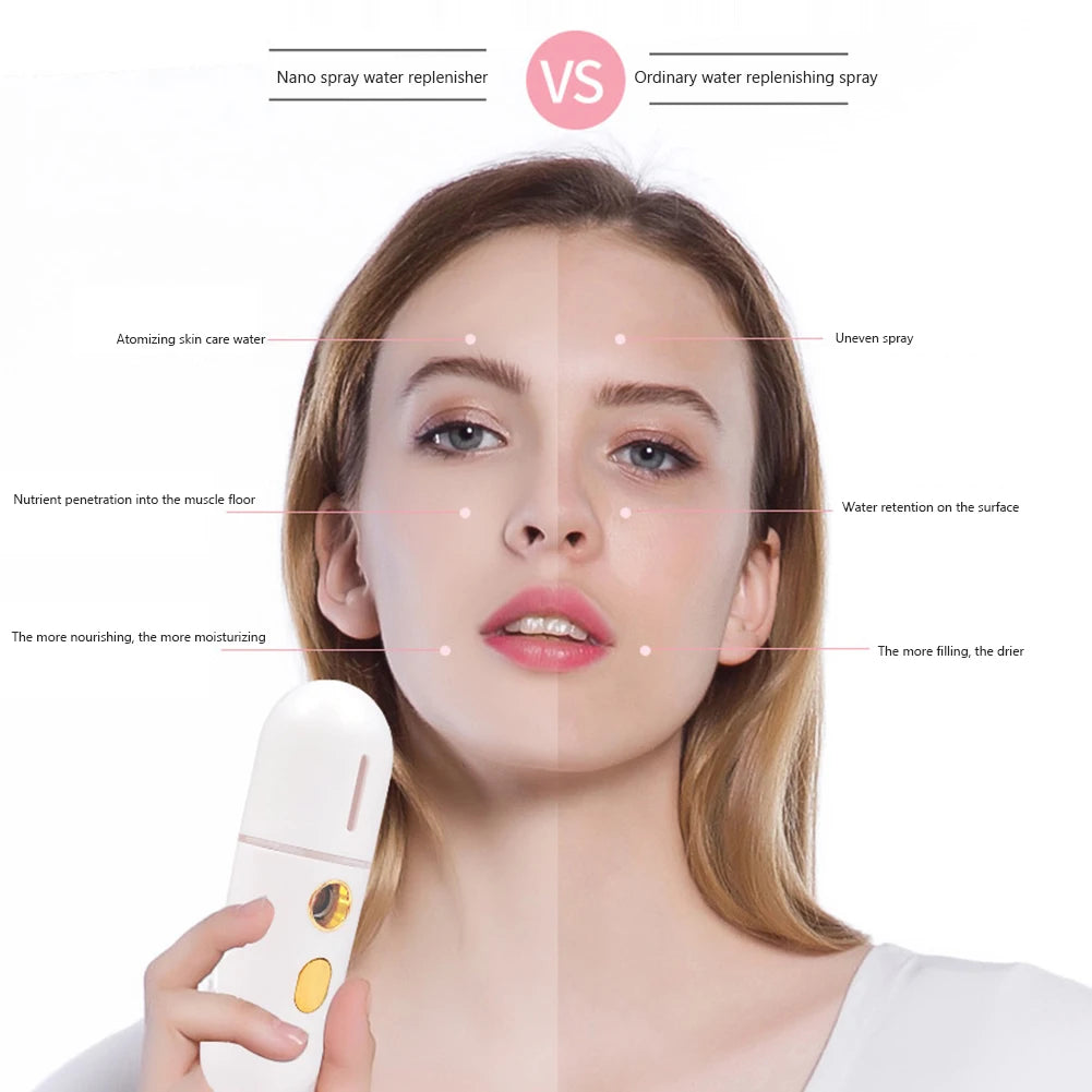 USB Rechargeable Face Moisturizer Sprayer – Handheld & Portable Skin Humidifier